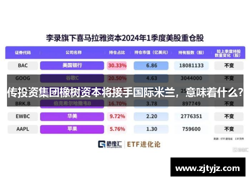 传投资集团橡树资本将接手国际米兰，意味着什么？